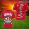 Florida Panthers NHL 2024 Stanley Cup Champions 3D T Shirt 2 2